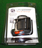 ErgoRapido ZB5010, ZB5011, ZB5012 UltraPower Vacuum Filter Set - Part # EF142